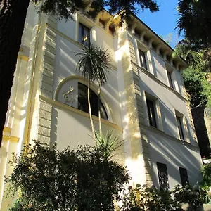 Forti Castel Gandolfo