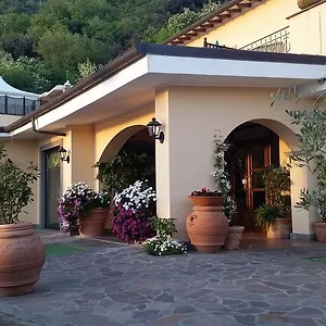 Degli Angeli Castel Gandolfo